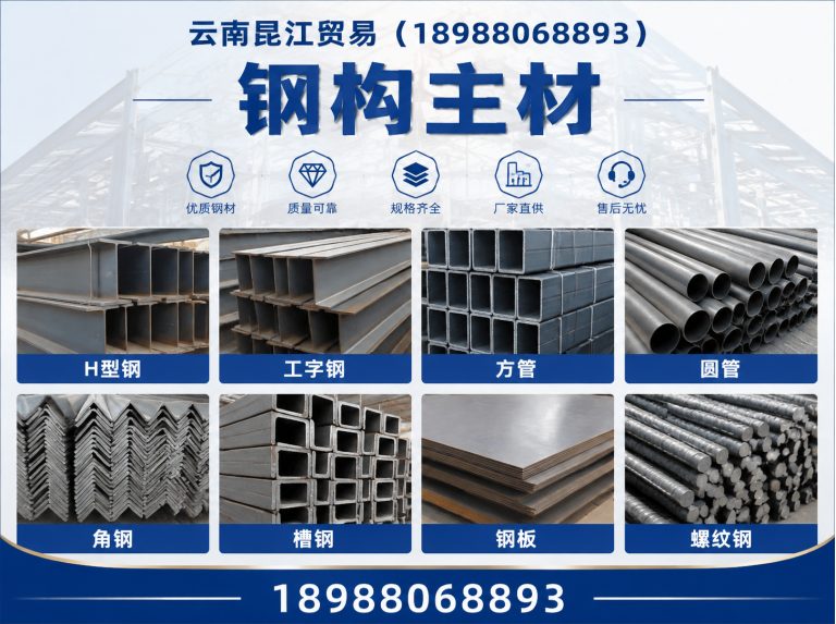 昆明云南昆江贸易展示图